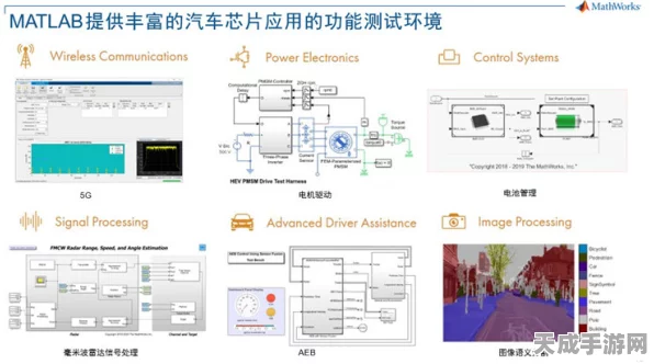 SGS亮相Ansys车规芯片研讨会，共探功能安全与可靠性前沿