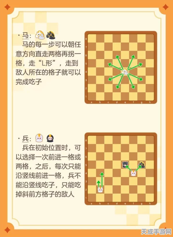 手游新风尚，国际象棋规则入门，解锁策略竞技新体验
