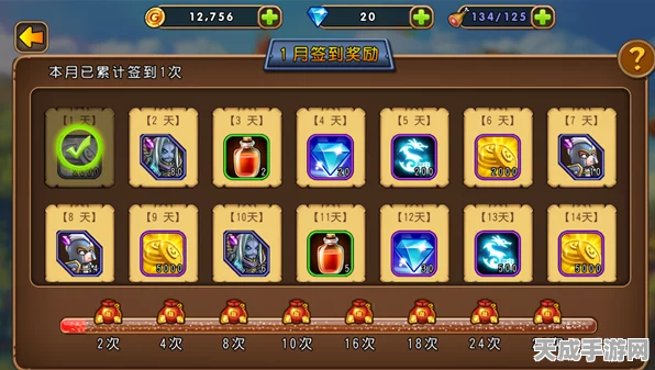 FGO深度攻略，文明开化级扫荡战配置详解与掉落全揭秘