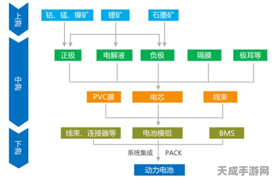 液晶面板厂再易主，非中国品牌强势接盘，全球产业链格局生变