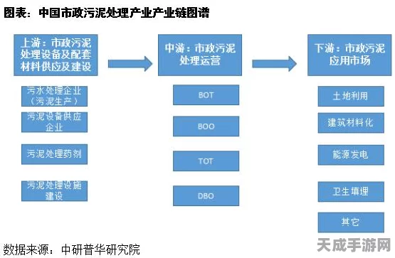 液晶面板厂再易主，非中国品牌强势接盘，全球产业链格局生变