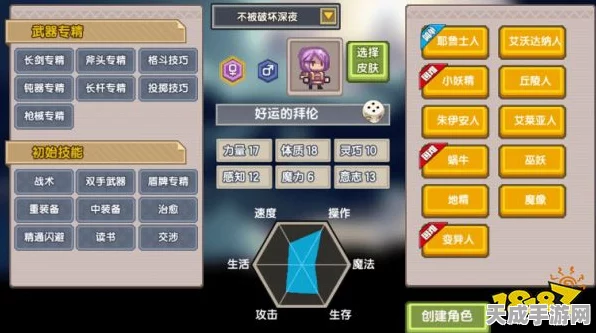 伊洛纳，探索种族与职业的完美融合策略