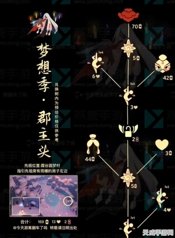 光遇2021端午节复刻先祖大揭秘，预测攻略与管理策略全解析