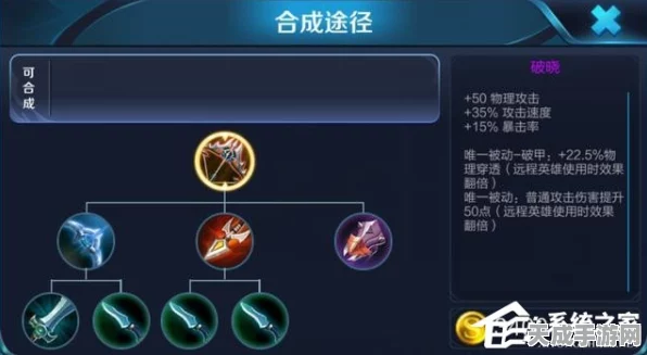 烈焰霸主程咬金，星之破晓热烈之斧技能深度剖析与实战应用