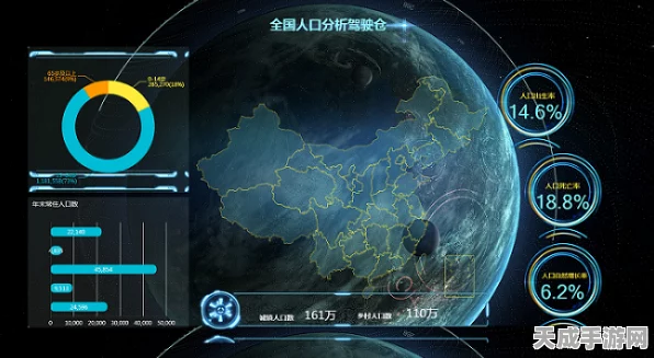 手游数据可视化新纪元，Chart FX图表输出大赛震撼来袭！