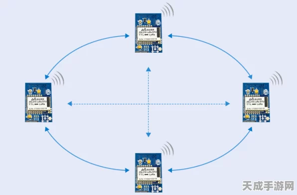 Mini型LoRa DTU，手游竞技新助力，小体积展现大作为