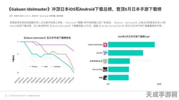 2024手游市场新趋势，混动VS纯电，玩家如何抉择？