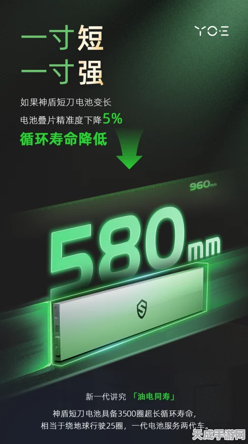 耀宁神盾短刀电池，580黄金尺寸，重塑手游设备续航新标杆