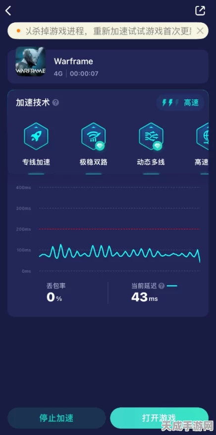 手游界技术革新，配网行波故障定位技术如何助力游戏服务器稳定？