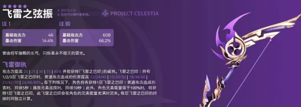 原神飞雷之弦振深度解析，强度评测与抽取策略指南