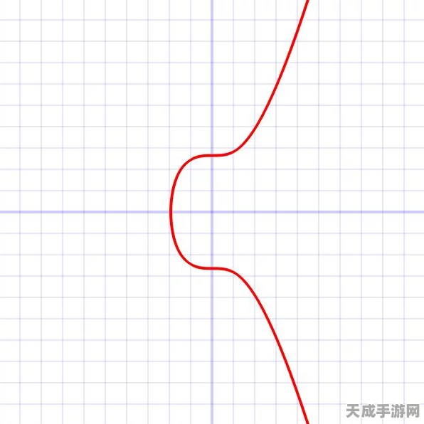 揭秘！极域电子教室软件万能密码探寻，安全与教学平衡的探讨