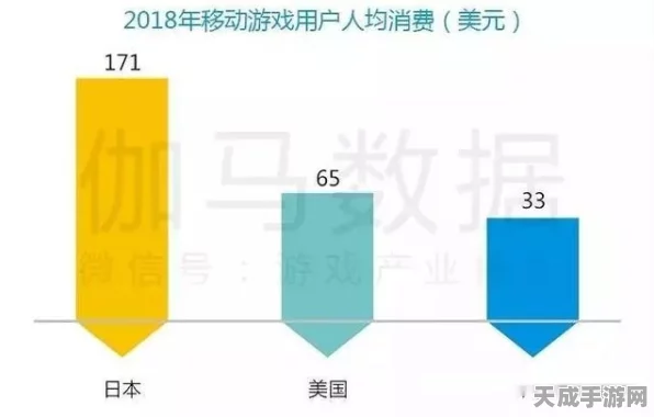 手游市场三季报深度解析，数据背后的冲刺之战