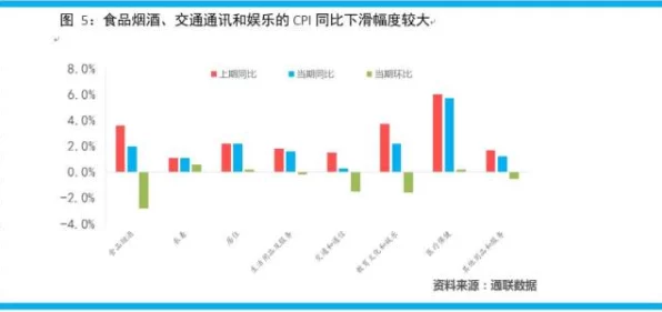 手游市场三季报深度解析，数据背后的冲刺之战