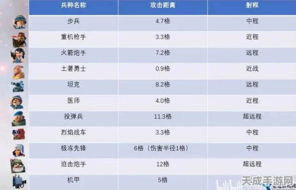 海岛奇兵战术揭秘，深度解析卡兵策略与实战应用