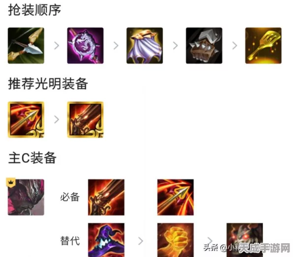 金铲铲之战，深度解析黑夜阵容，揭秘黑夜使者最强搭配策略