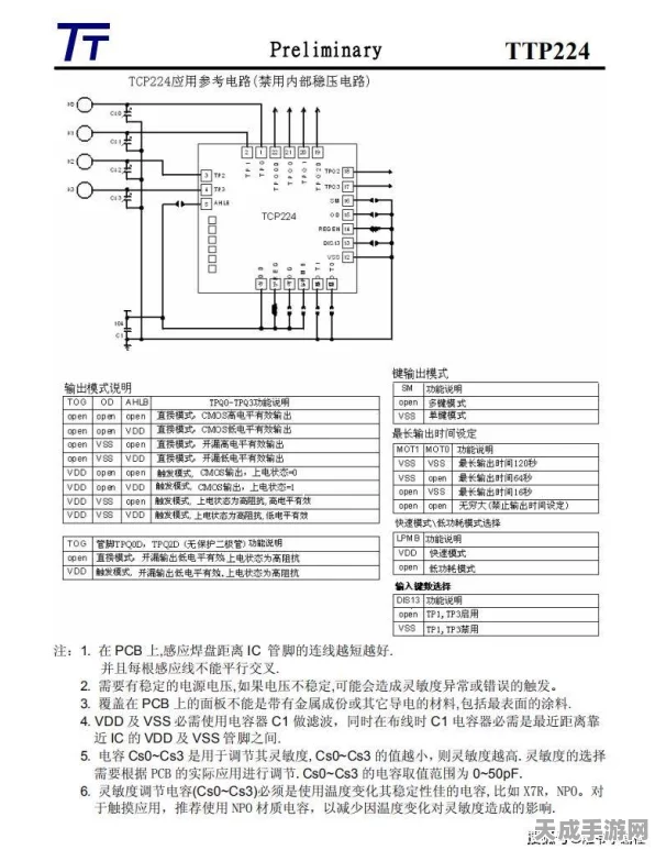 手游界新突破，PT2041A 单触控单输出 IC 引领操控革命