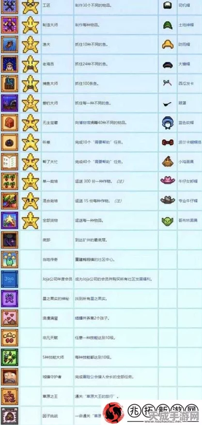 星露谷物语深度解析，怪物挑战全攻略与丰厚奖励揭秘