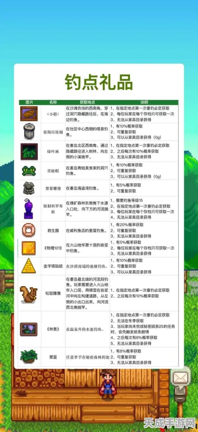 星露谷物语深度解析，怪物挑战全攻略与丰厚奖励揭秘