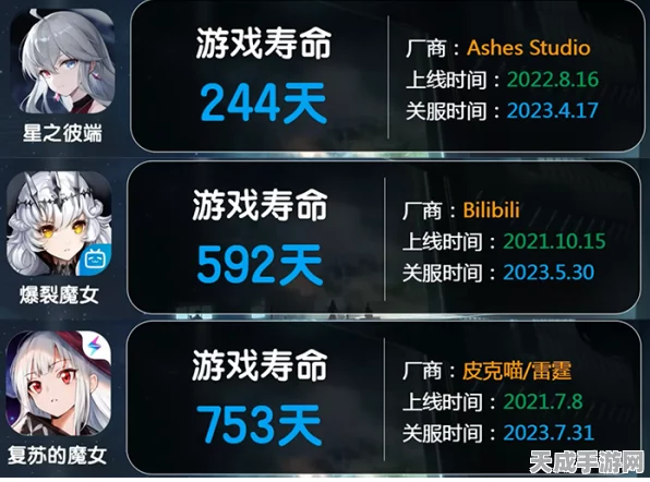手游界新突破，揭秘多通道10G网络安全设备如何护航手游安全