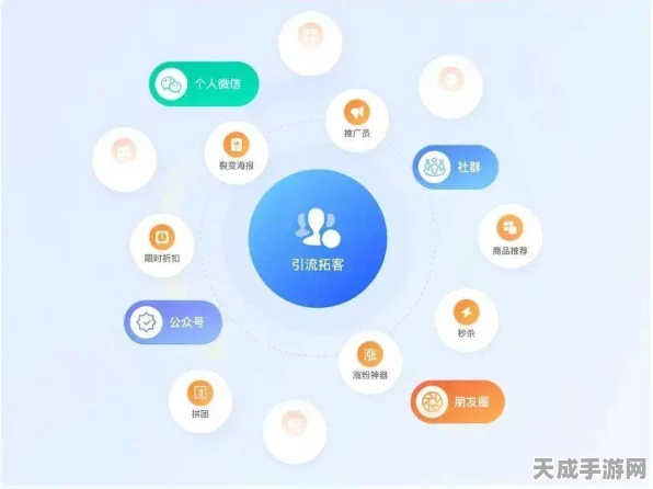 钉钉赋能淘宝商家，私域运营新升级，粉丝一键直通专属社群