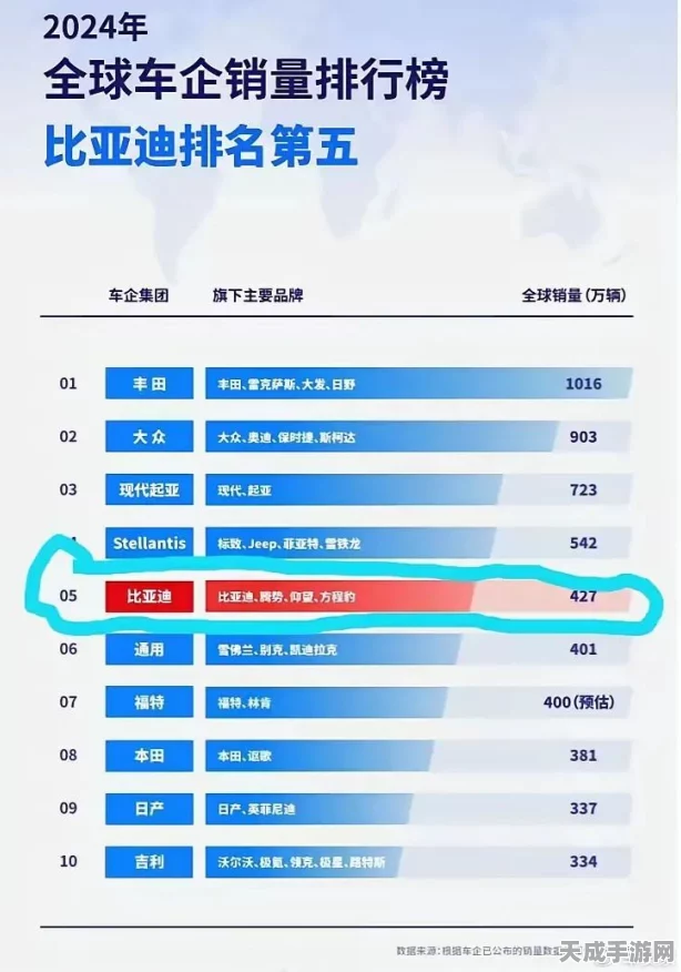 吉利VS比亚迪，新能源赛道上的巅峰对决，谁将主宰未来？