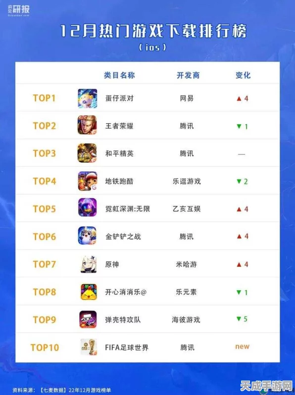 手游玩家必看，掌握设备IP配置，畅享无阻游戏体验！