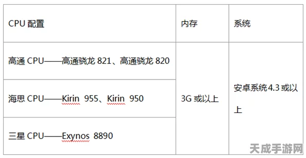 手游玩家必看，掌握设备IP配置，畅享无阻游戏体验！