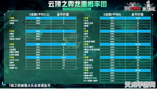 蛋仔派对禁地深度探索，独家策略揭秘，解锁隐藏关卡与丰厚奖励