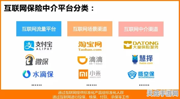 手游圈新风向，数字化流程管理平台如何重塑银行业，为手游支付保驾护航？