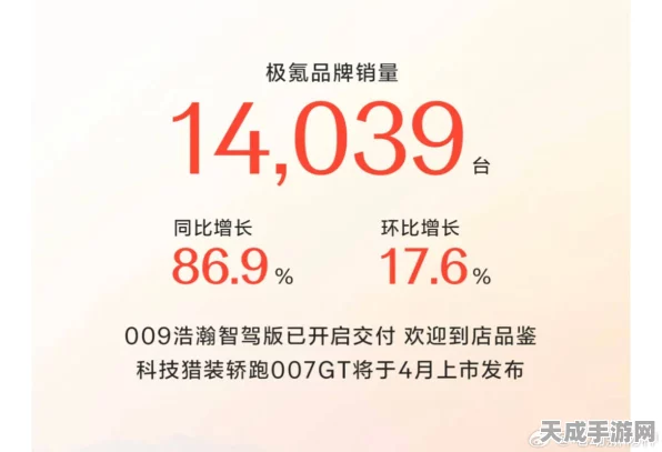 手游跨界比拼新风尚，比亚迪销量领跑，小米汽车人气爆棚成焦点