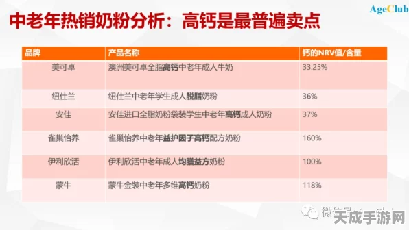 食物语膳具任务深度攻略，掌握高效管理技巧，加速目标达成
