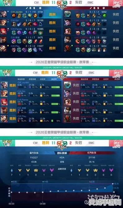手游硬件新突破，EMC磁芯助力电磁兼容性，打造极致游戏体验