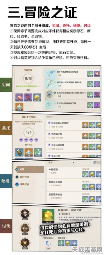 原神新手必看，体力分配终极指南，助你高效成长，解锁探险新境界
