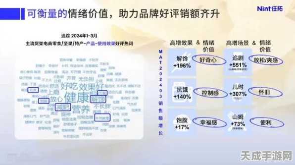 手游圈跨界启示录，食品包装巨头数智化转型，质量管控新篇章