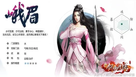 峨眉门派竞技新攻略，峨眉弟子如何精准搭配同伴魂石，称霸竞技场？