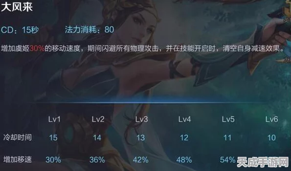 王者荣耀战术新高度，复活时间语音播报，助你精准布局，上演惊天逆转！