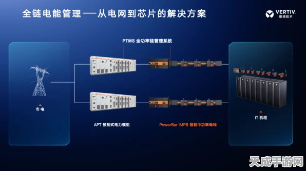 手游硬件新突破，揭秘电源芯片如何驱动储能设备革新