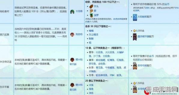 星露谷物语深度揭秘，司机角色出现规律全解析，助你完美邂逅！