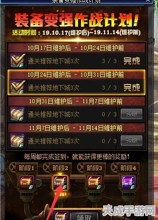 DNF签到盛宴，4811周累积礼盒奖励大起底，珍稀道具一网打尽！