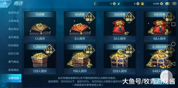 手游算法揭秘，余弦相似度在特定线性模型中失效，相似度不再唯一？