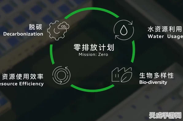 手游界新风向，绿色节能理念下的智能照明设计大赛启动