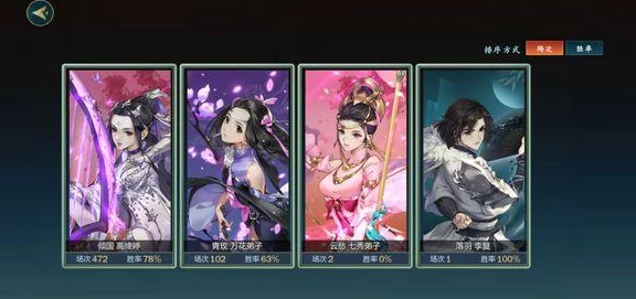 剑网3指尖江湖，曹雪阳角色深度解析与实战技巧