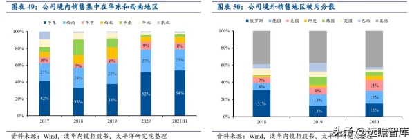 手游新纪元，超算充电桩赋能新能源，智能化竞赛重塑未来游戏出行体验