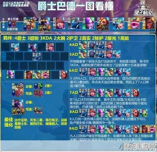金铲铲之战S11赛季大热阵容，剪纸巴德深度攻略与装备搭配秘籍