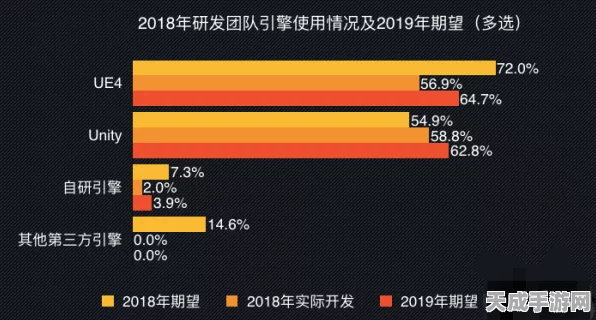 英伟达AR新专利揭秘，布局未来，剑指AR芯片市场霸主地位？
