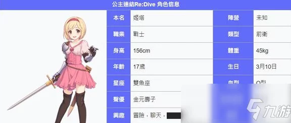 公主连结ReDive，吉塔角色全解析，优缺点剖析与实战阵容搭配策略