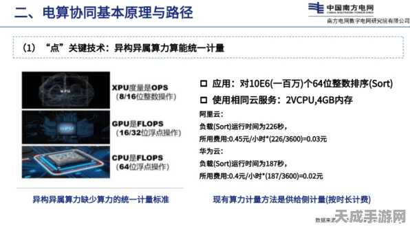 国网重庆电力手游跨界合作？2024年物资采购揭秘与游戏元素融合猜想