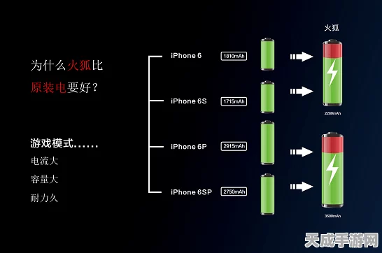手游硬件揭秘，稳压二极管并联使用对性能影响大揭秘