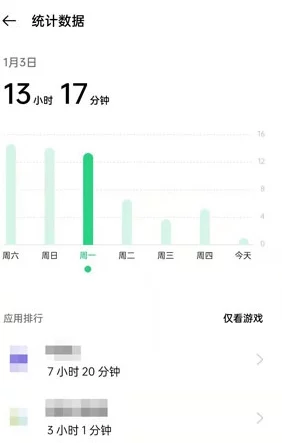 OPPO手机用户必看，轻松掌握APP使用时长，科学管理你的数字生活！