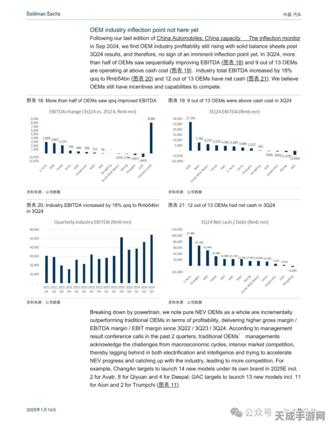 高盛预测2025年中国新能源手游联动汽车销量将激增30%，探索跨界融合新机遇